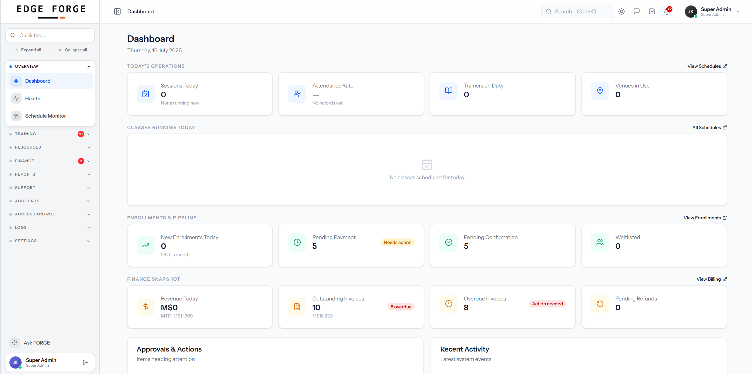 Backend Staff Portal screenshot