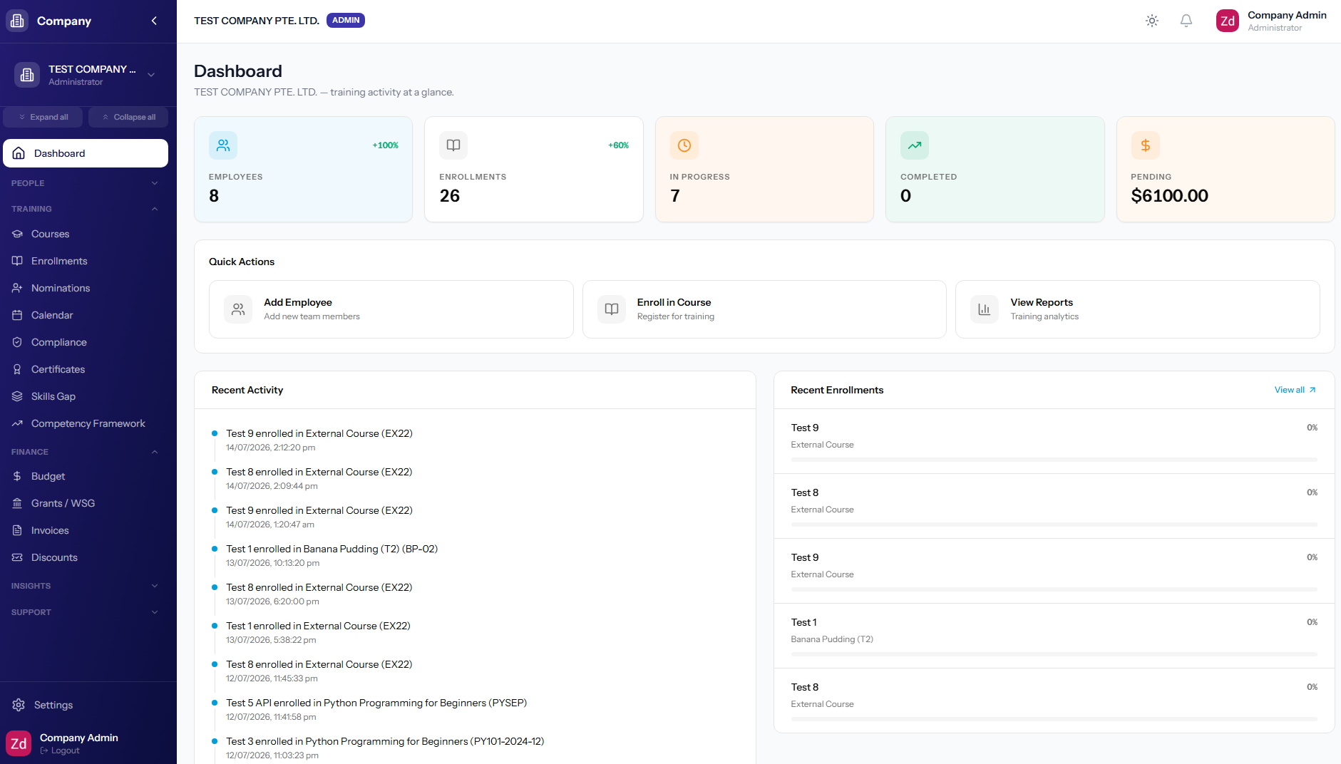 Company Admin Portal screenshot